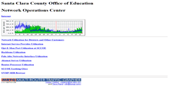Desktop Screenshot of noc2.sccoe.net